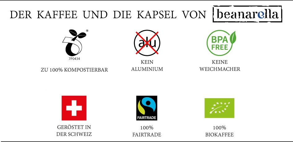 beanarella Kaffeekapseln – 100% kompostierbar; aluminiumfrei; BPA‑frei; weichmacherfrei; Röstung in der Schweiz; Fairtrade; Bio.