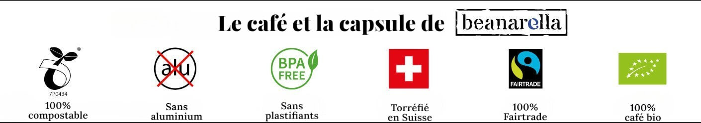 Icônes de durabilité pour les capsules de café beanarella : 100 % compostables, sans aluminium, sans BPA ni plastifiants, torréfiées en Suisse, 100 % Fairtrade, 100 % café bio.