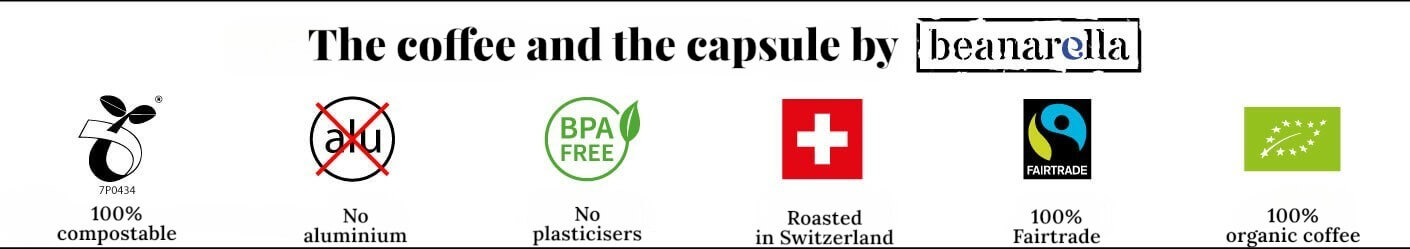 Sustainability icons for beanarella coffee capsules: 100% compostable, aluminum-free, BPA-free and plasticizer-free, roasted in Switzerland, 100% Fairtrade, 100% organic coffee.
